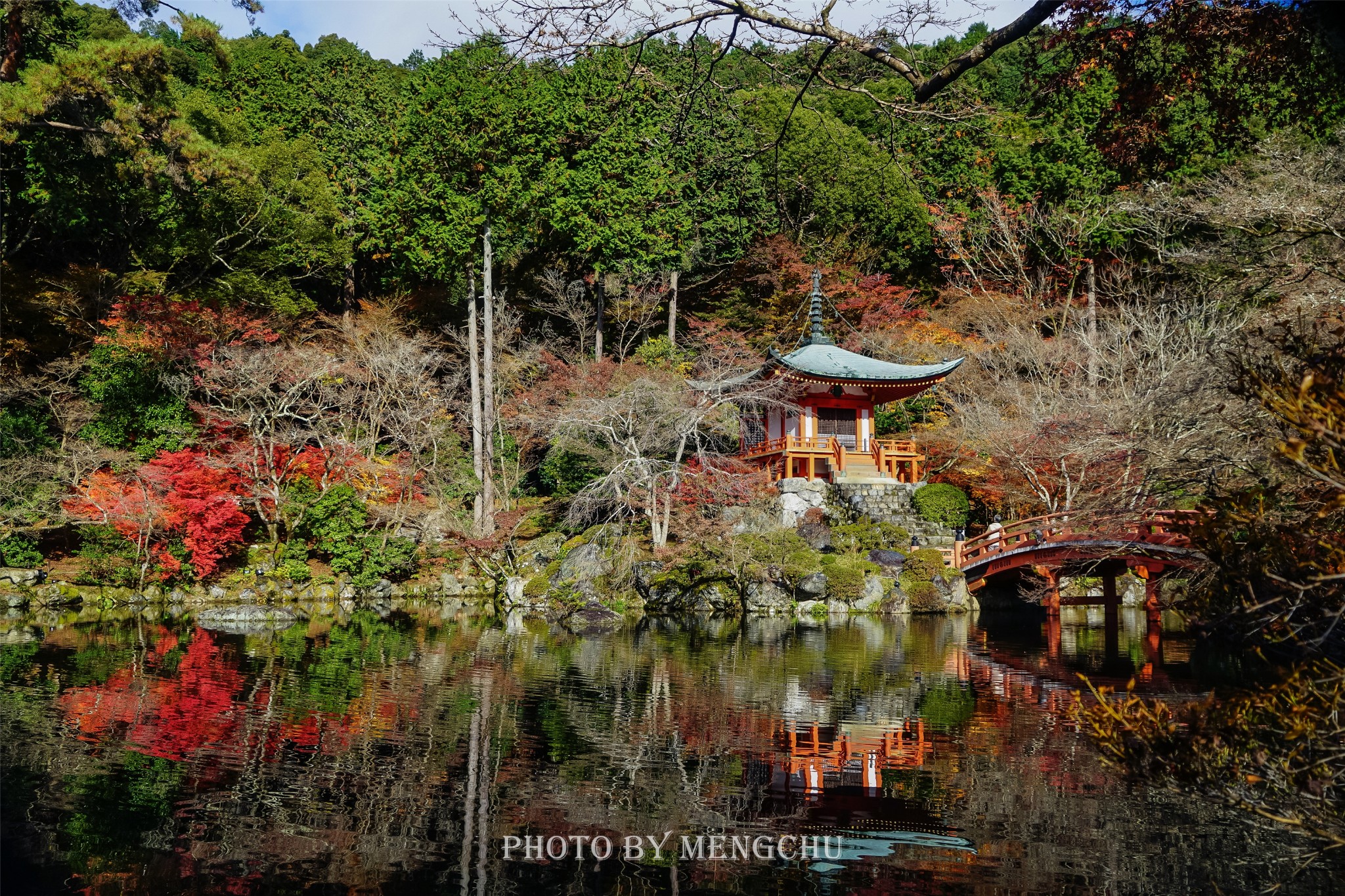 京都自助遊攻略