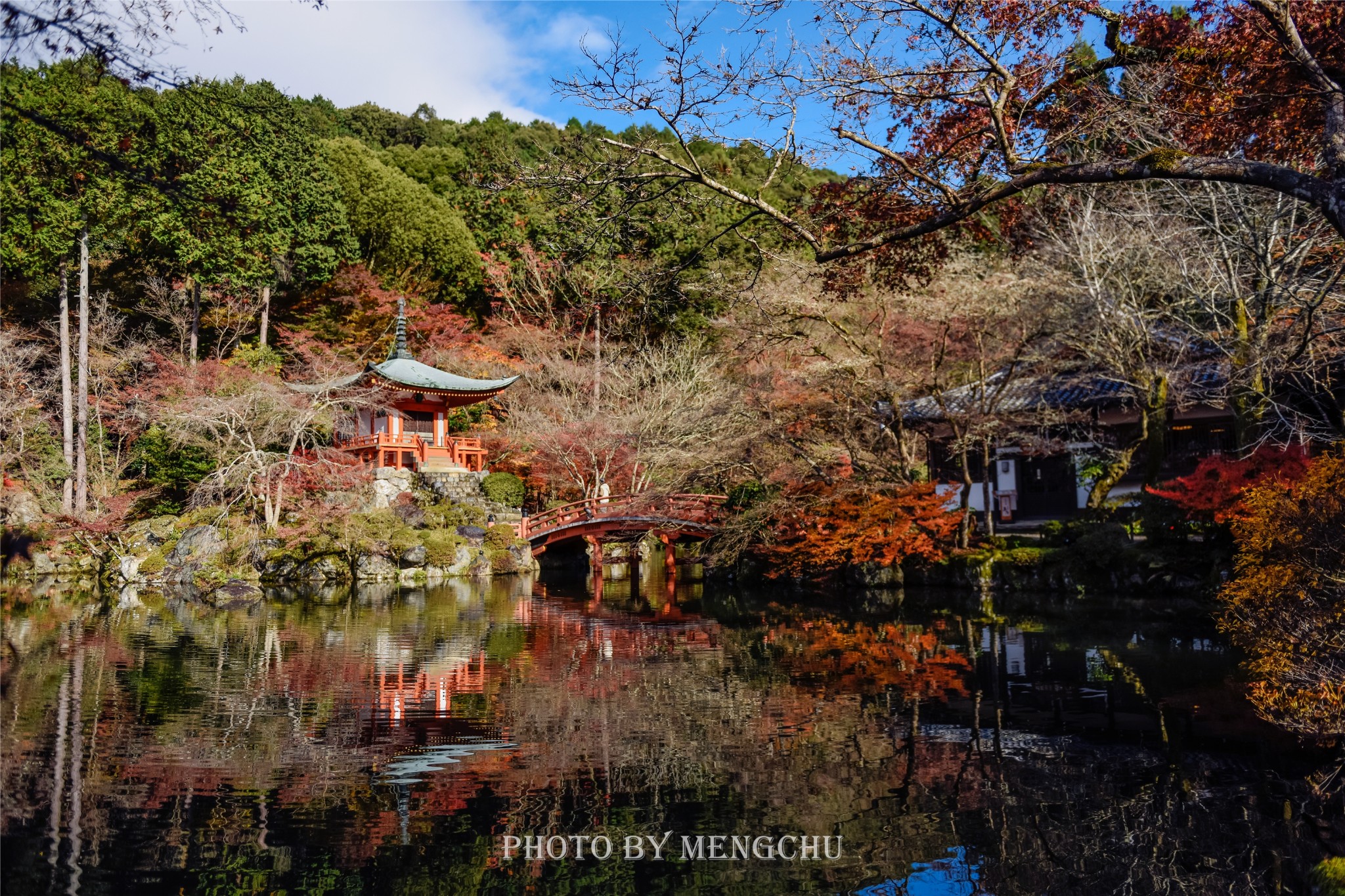 京都自助遊攻略