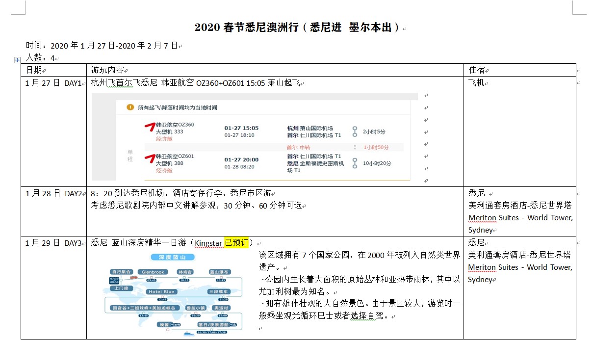 澳大利亞自助遊攻略