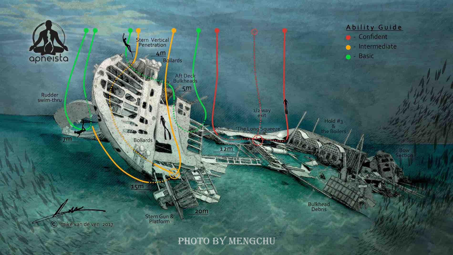 巴釐島自助遊攻略