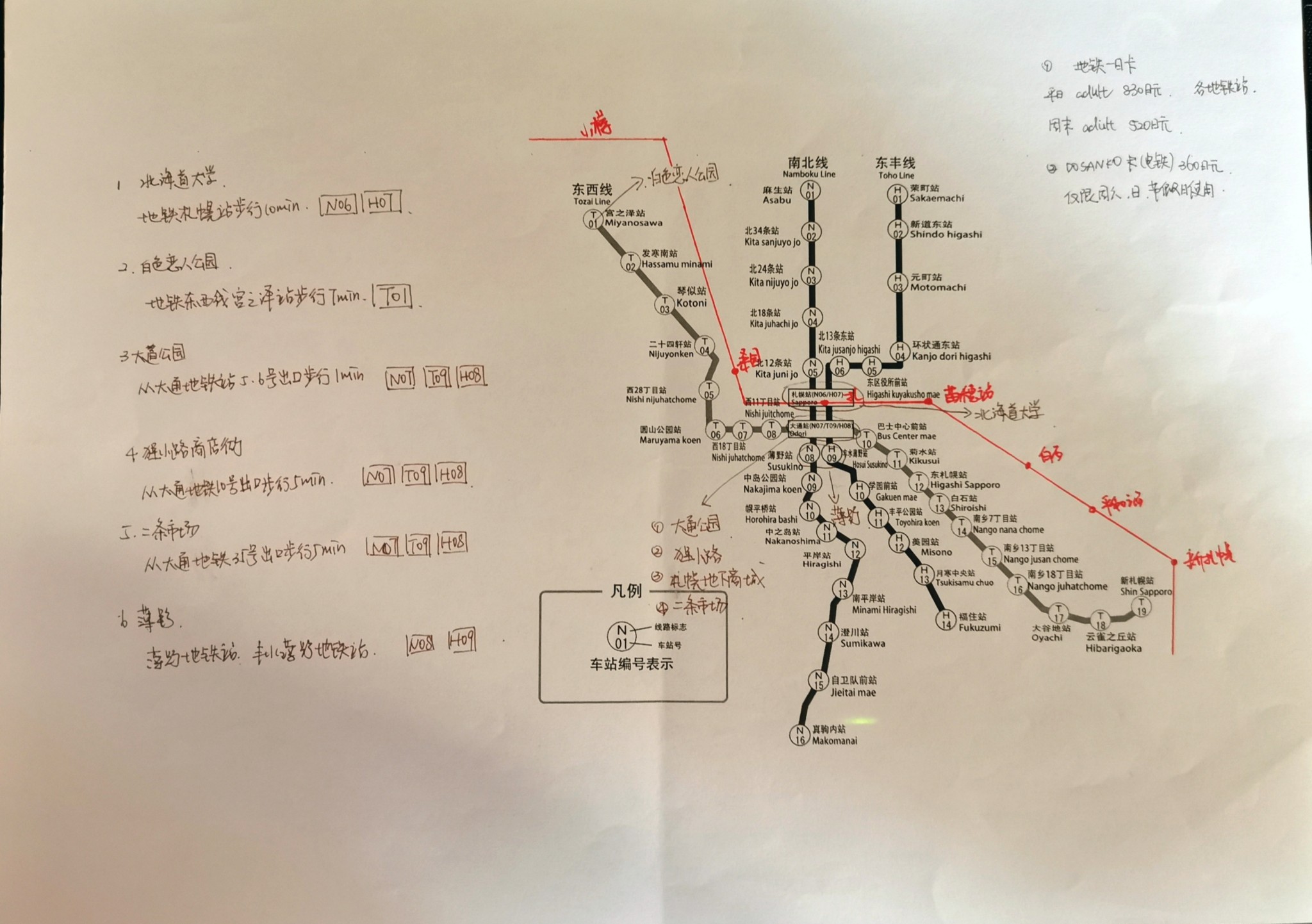 北海道自助遊攻略