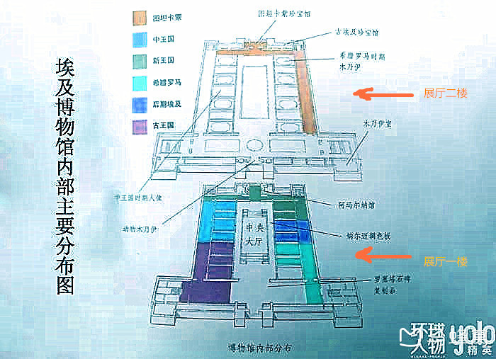 埃及自助遊攻略