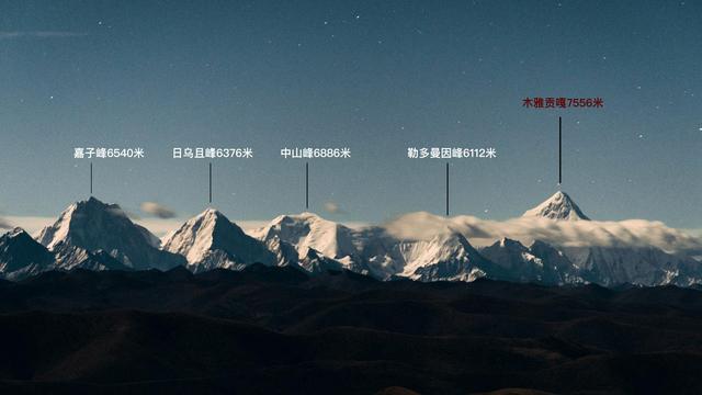 day1:成都-康定-折多山-鱼子西-新都桥早晨成都出发