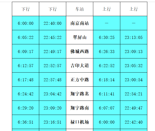 晚上十一点多到南京禄口机场,第二天早上要去南京南站,使第二天路程