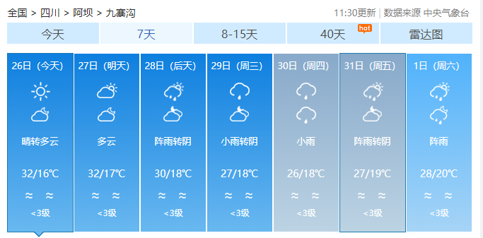 七八月九寨沟天气怎么样