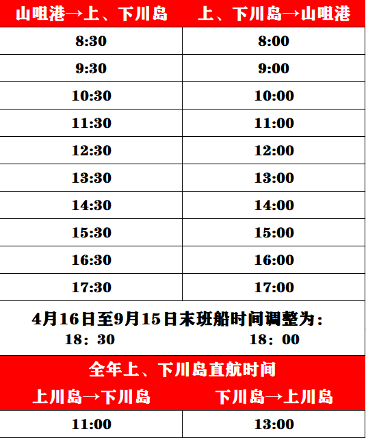 台山川島上川島門票船票套票自動發碼無需預約7天內返回有效