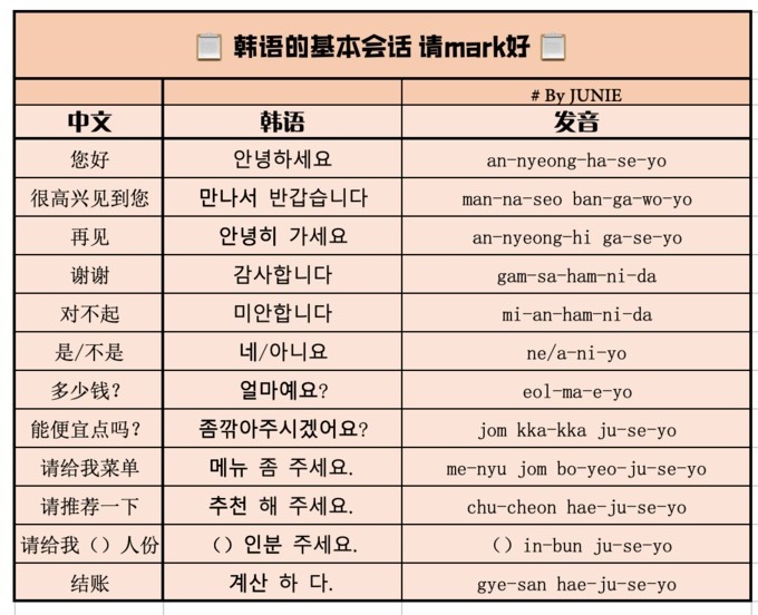 韓國自助遊攻略