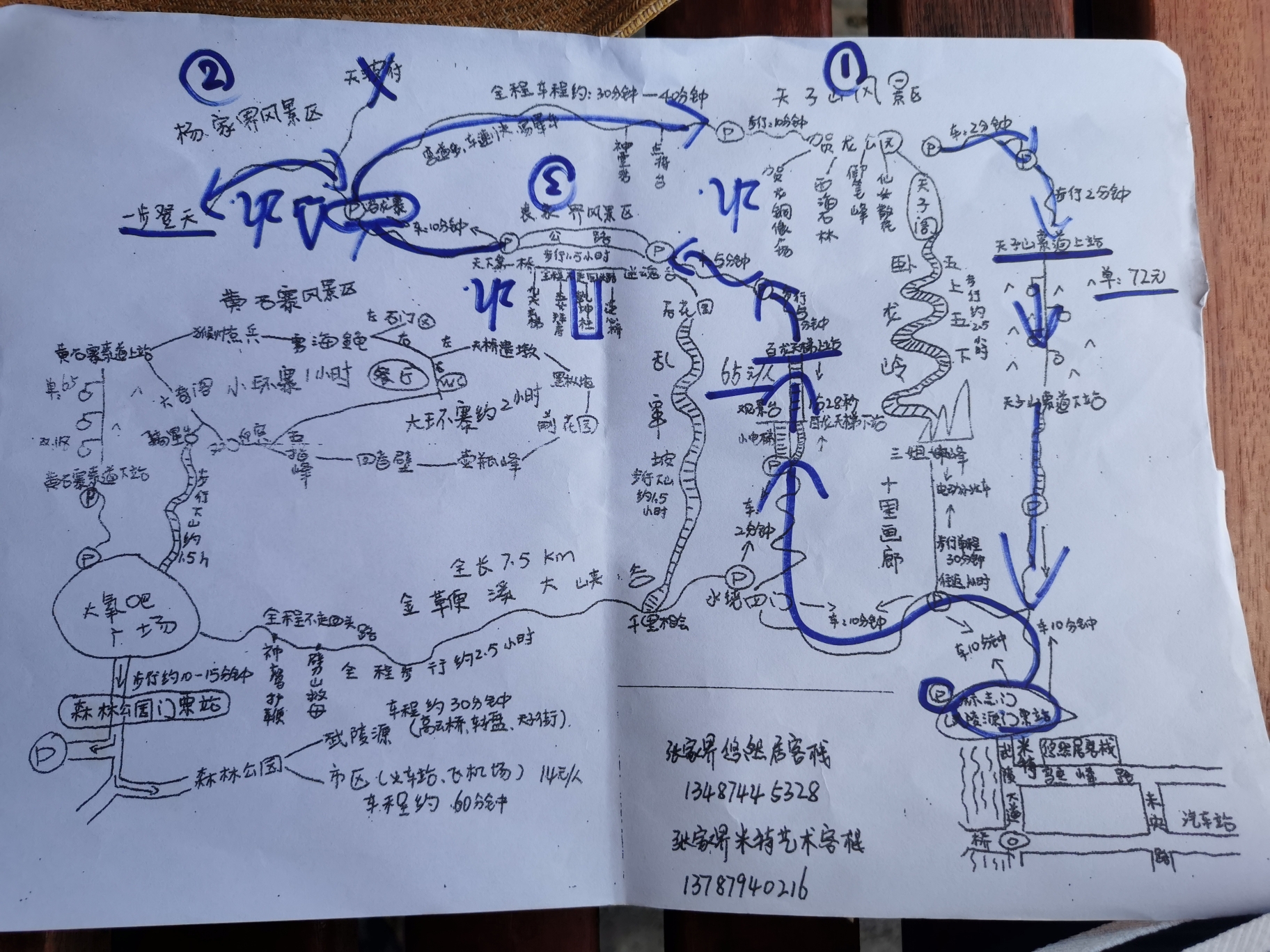 張家界自助遊攻略