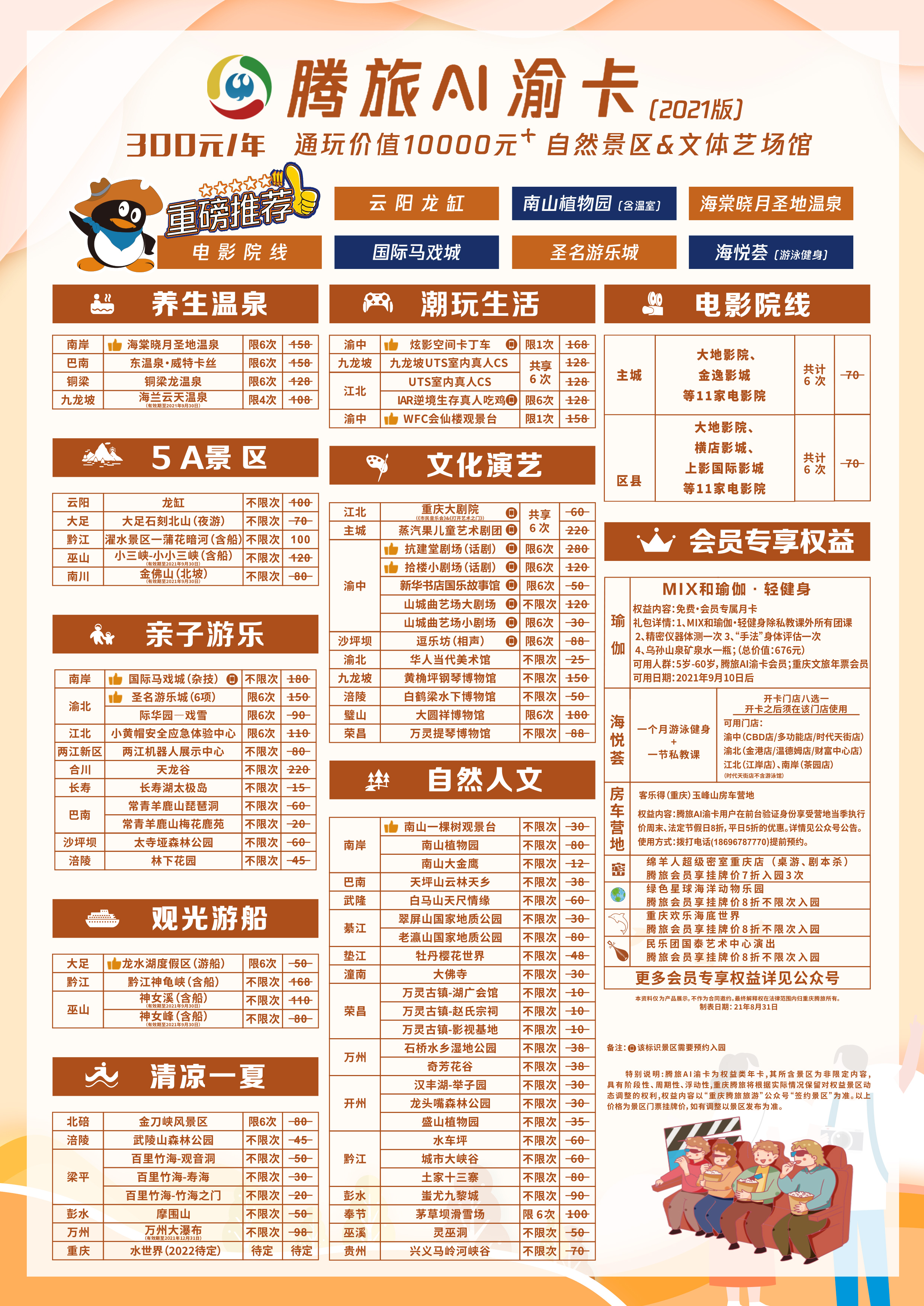 官方授权大重庆旅游365天畅玩90景区文体艺腾旅ai渝卡重庆公园年卡即