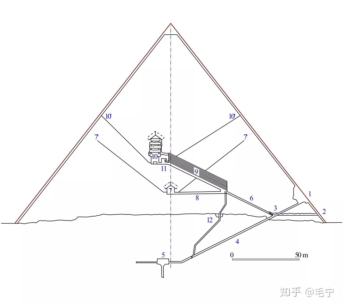 埃及自助遊攻略