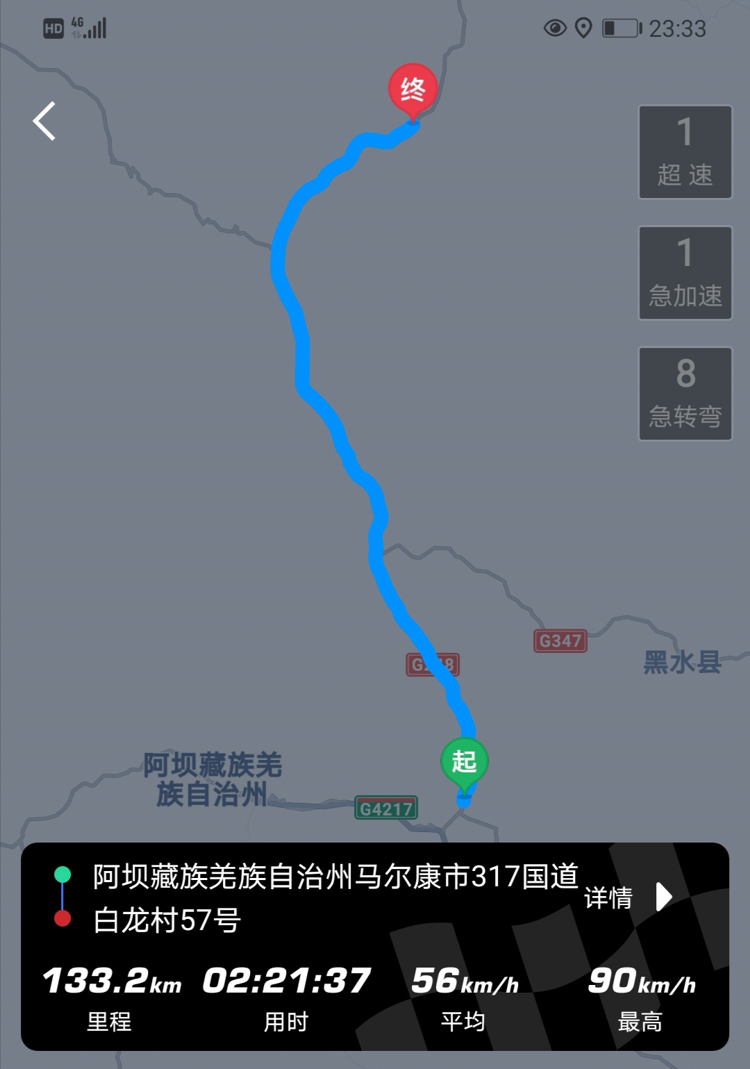 川峡四路 取道向西 —— 川西"五排"十日游记~,川西旅游攻略 - 马蜂窝