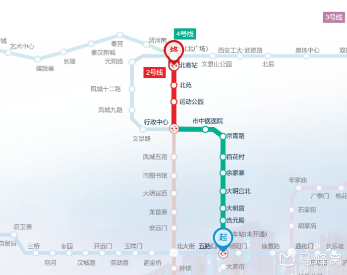 西安火车站到西安北站用时间