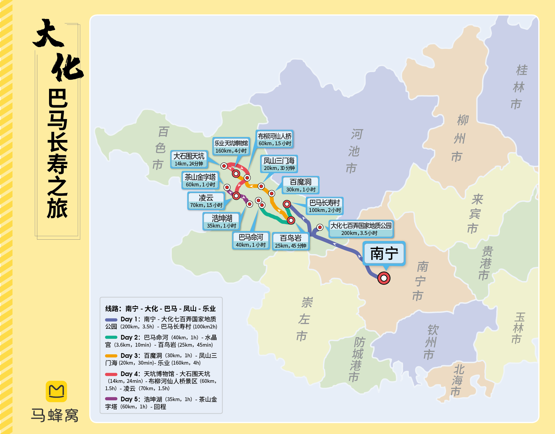 广西游玩线路桂西大化巴马喀斯特地貌奇观
