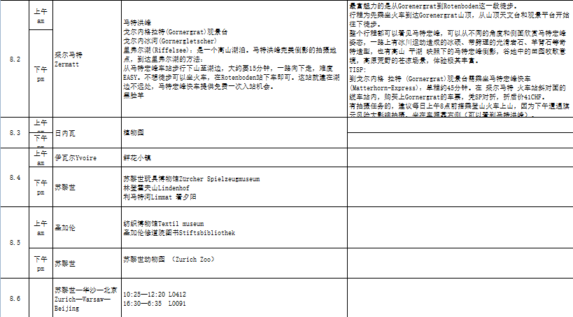 瑞士自助遊攻略