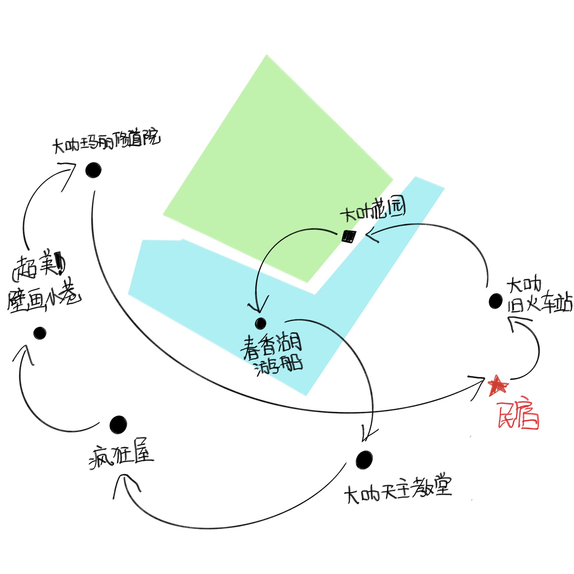 越南自助遊攻略