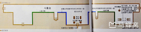 柬埔寨自助遊攻略