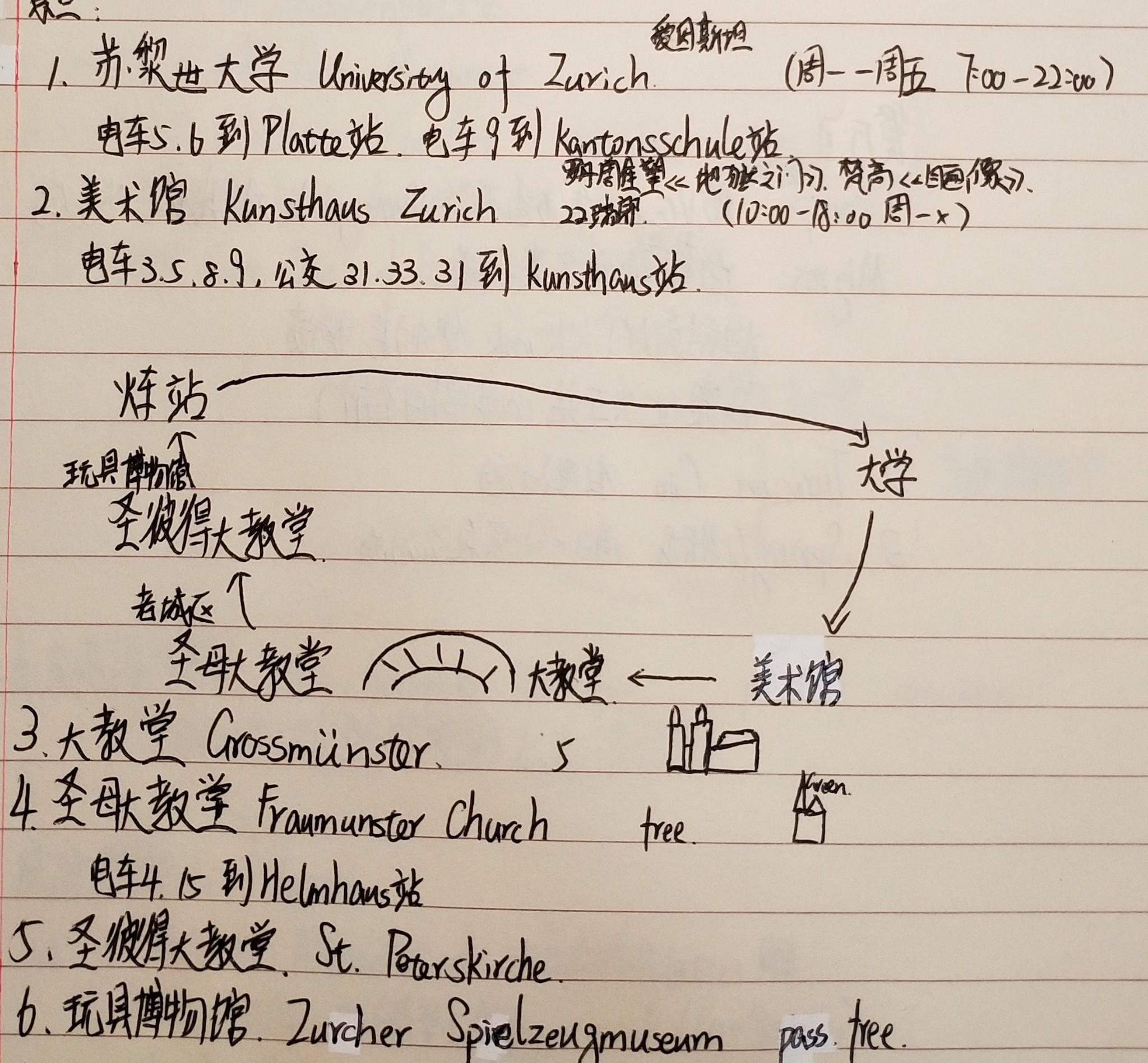 瑞士自助遊攻略