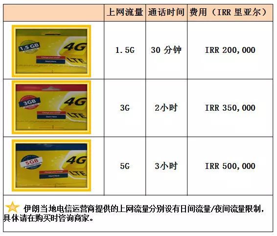 伊朗自助遊攻略