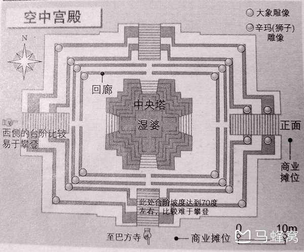 柬埔寨自助遊攻略