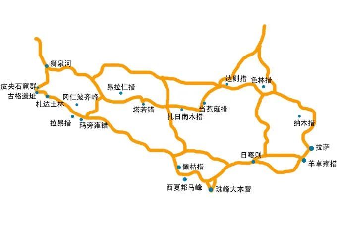 亲身经历讲述西藏攻略第一次去西藏应该这样玩