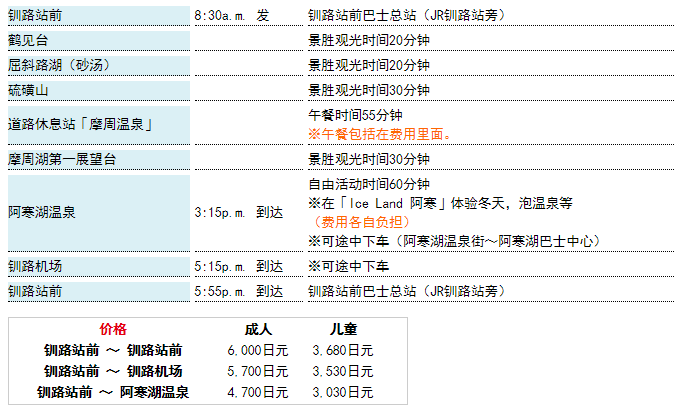 斯裡蘭卡自助遊攻略