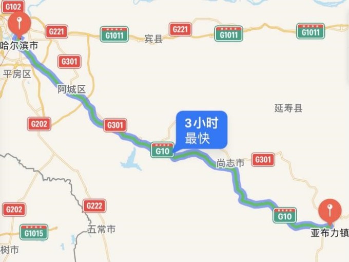 一分钟了解亚布力