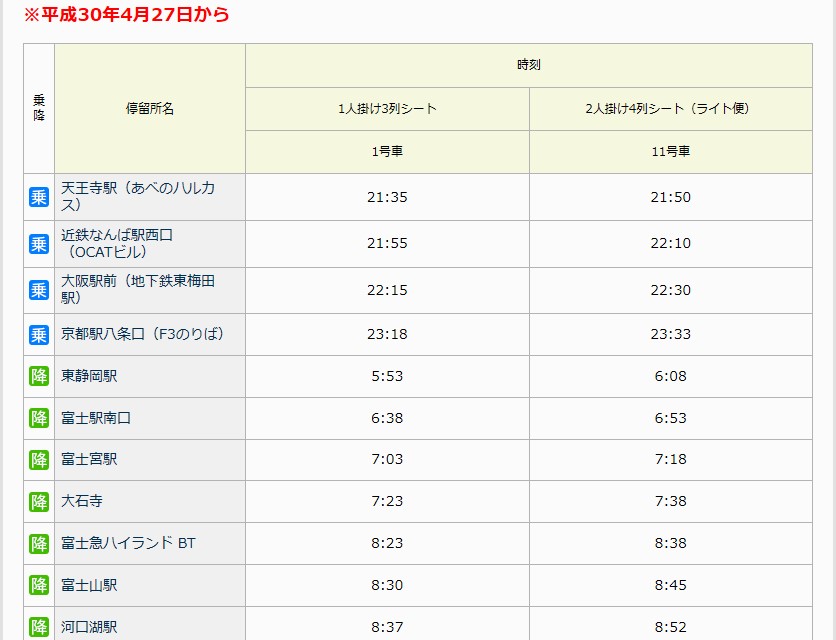 日本自助遊攻略