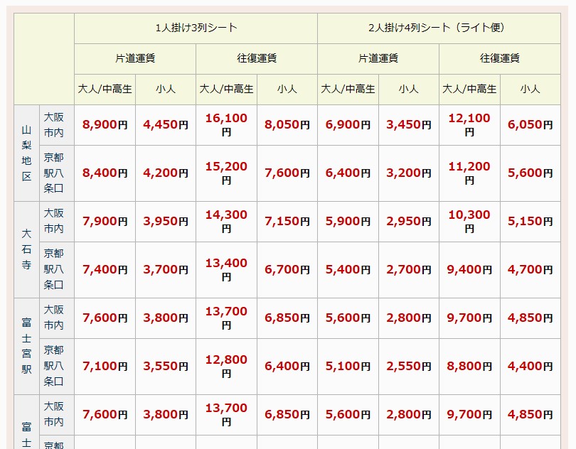 日本自助遊攻略