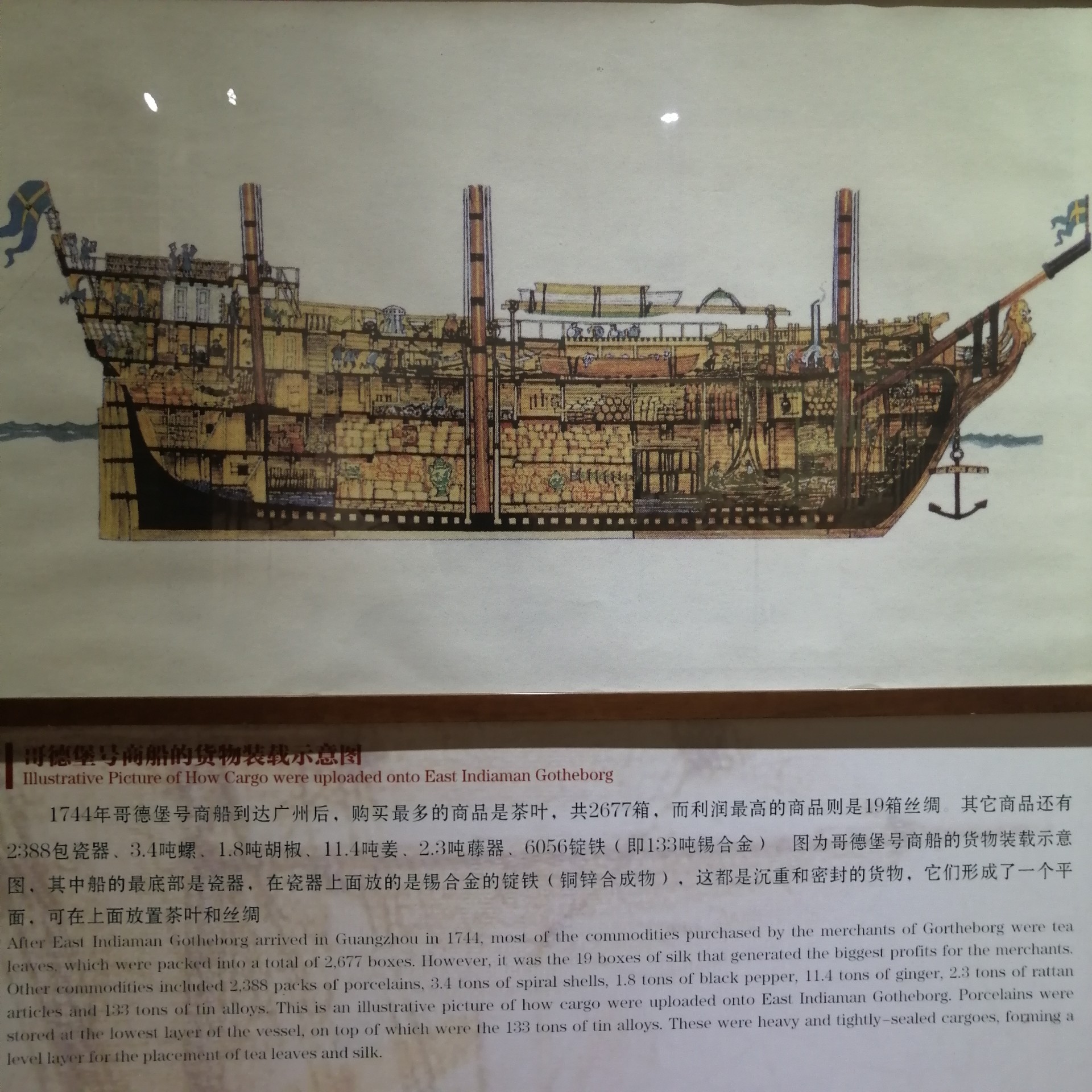 黄埔古港