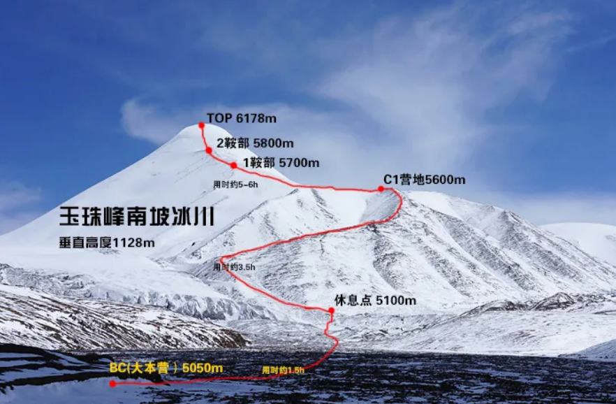河滩被冰川水流冲刷,戈壁滩被风沙雕琢从海拔2800米的"世界盐湖城"