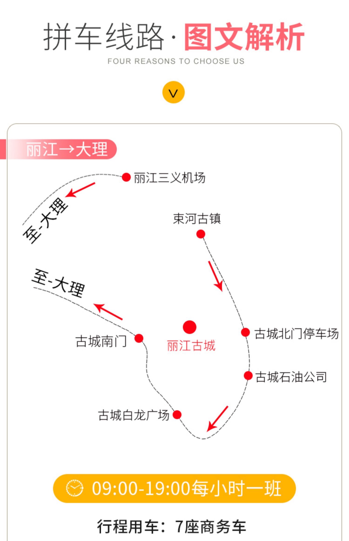 麗江出發麗江到大理古城香格里拉雙廊古鎮商務小車單程麗江古城束河