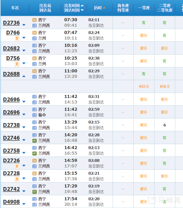 西宁到兰州中川机场怎么去?