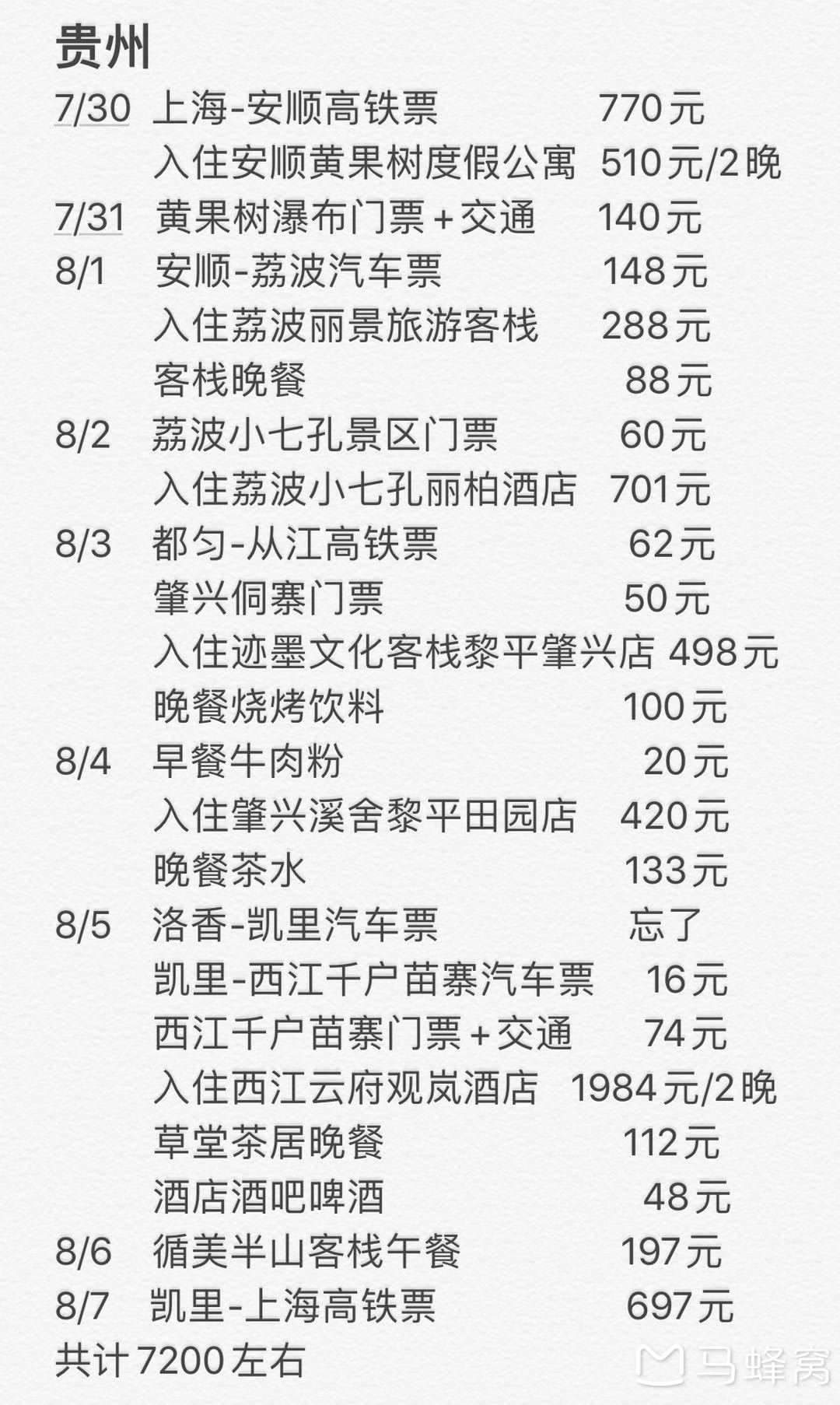 贵州独行九日 来自黔东南的神奇治愈力 （附攻略）