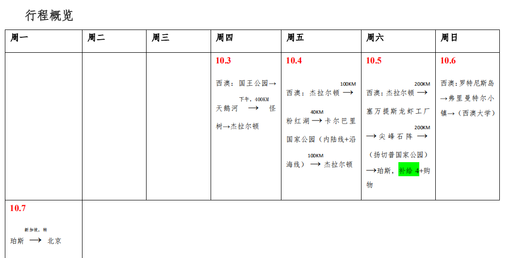 澳大利亞自助遊攻略