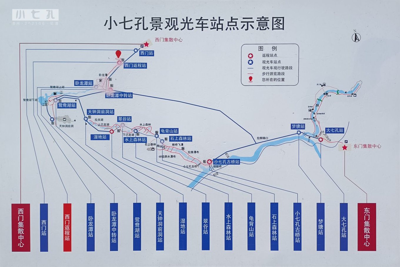 小七孔游玩路线图图片