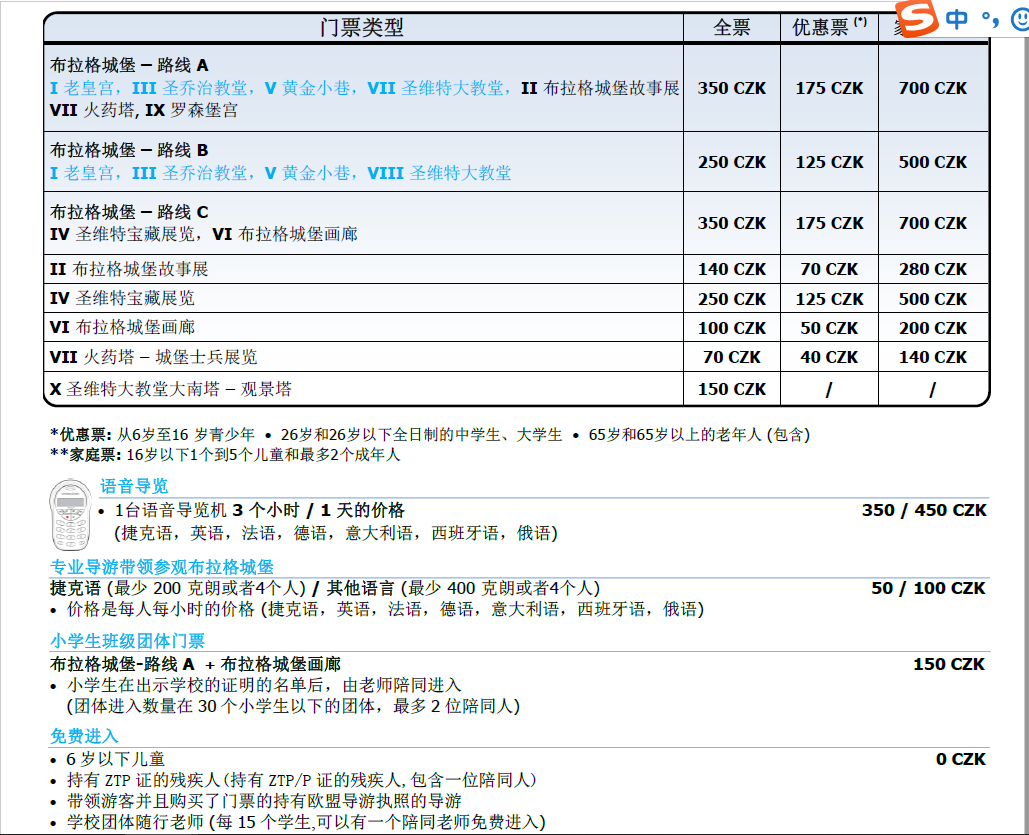 捷克自助遊攻略