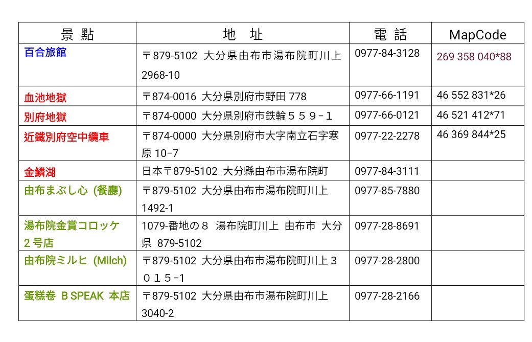 九州自助遊攻略