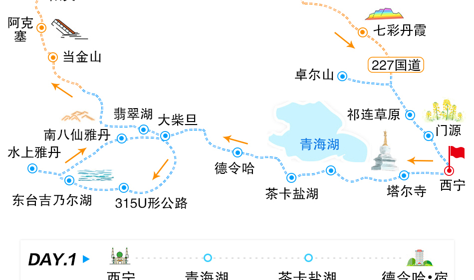 绚丽甘肃青海西北青甘大环线包车拼车7日游青海湖茶卡盐湖翡翠湖u型