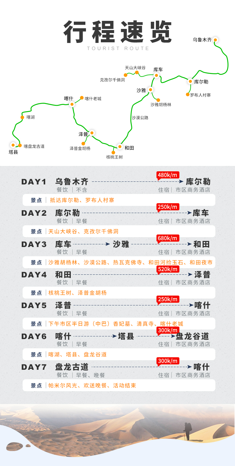 南疆深度包车拼车7日游4人内精致团罗布人村天山大峡谷胡杨林沙漠公路