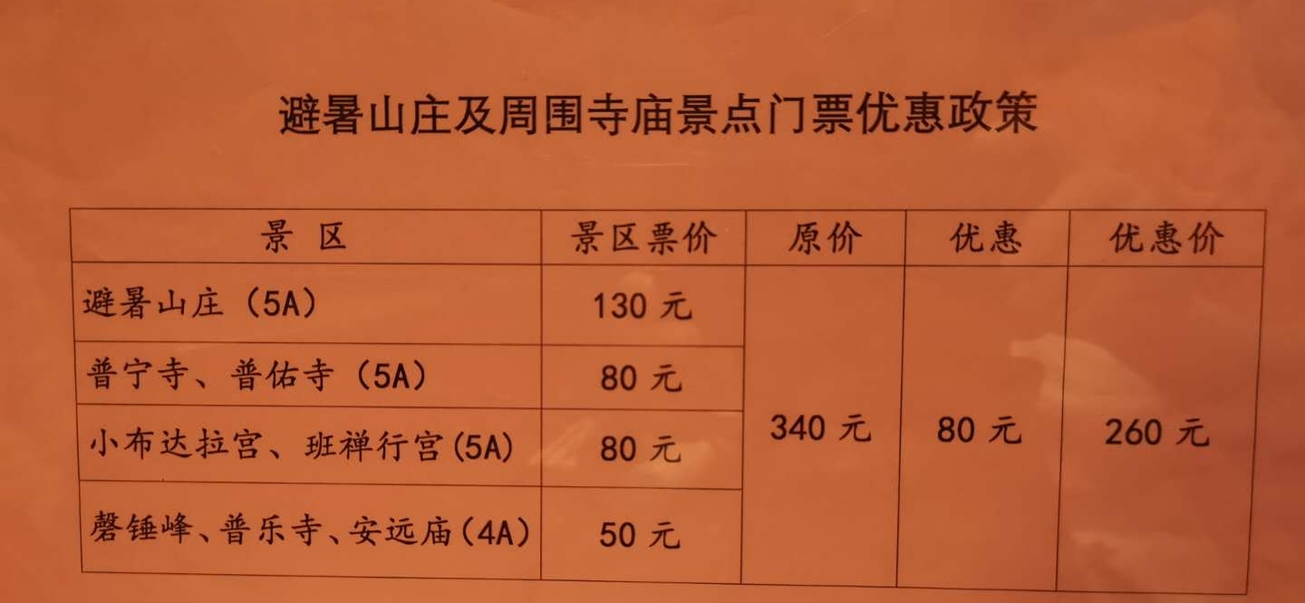 2020年9月自驾承德避暑山庄,木兰围场,达里诺尔湖7天深度游