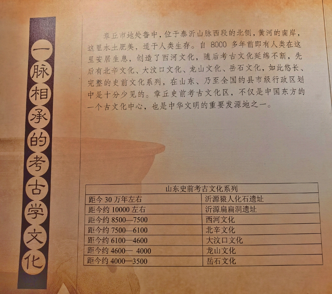 先民的朝觐城子崖龙山文化遗址巡礼