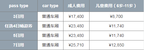 北海道自助遊攻略