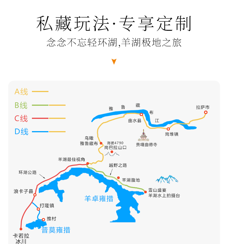 西藏羊湖一日游无人机航拍领队日托寺羊卓雍措普莫雍
