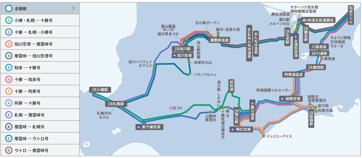 北海道自助遊攻略