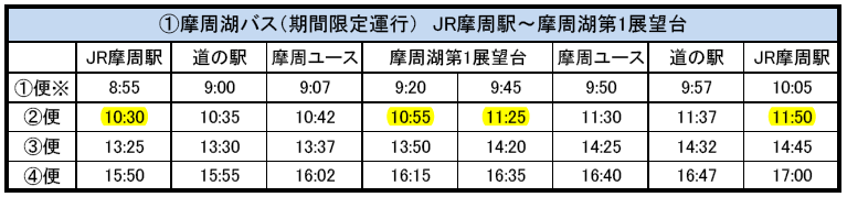 北海道自助遊攻略