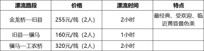 阳朔怎么玩?超级攻略来袭 11 CoUBXl QeEKAUctCAAA4jno1g1U232