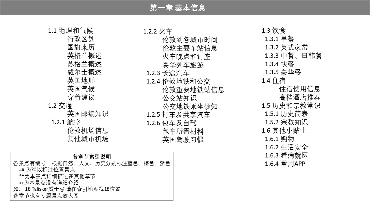 英國自助遊攻略