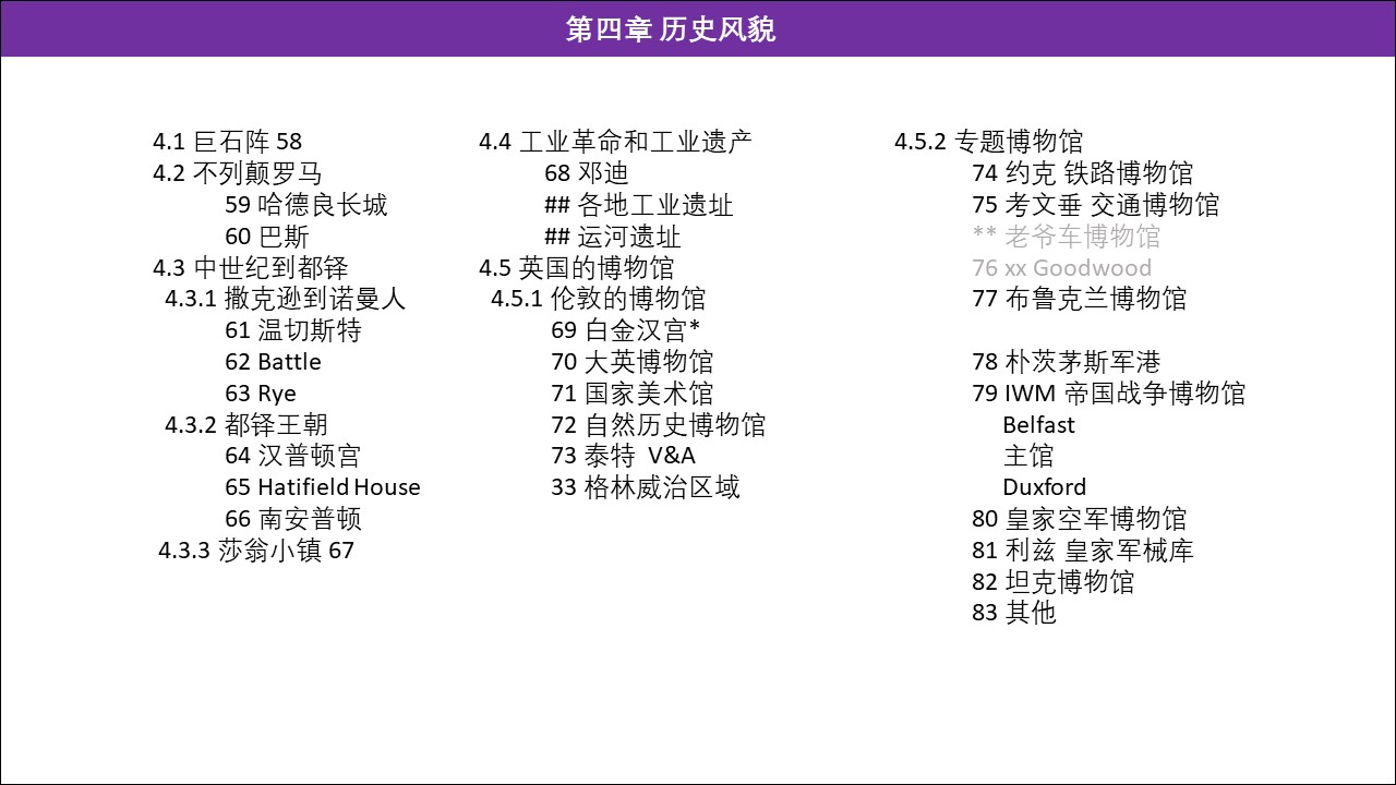 英國自助遊攻略