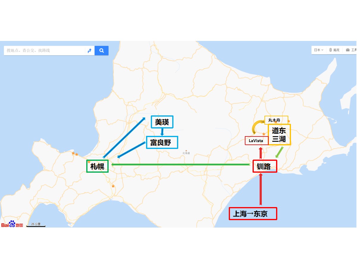 北海道自助遊攻略