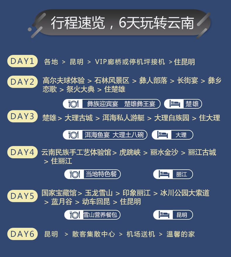 雲南旅遊昆明大理麗江6天5晚跟團遊(vip停機坪/廊橋接機服務 全程0